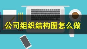 4 快速制作组织结构图