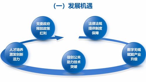 详细 2021年无锡市网络安全产业发展报告 解读来了