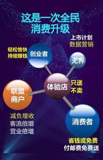 佰益网络科技重磅推出 无界推手 开启新零售模式