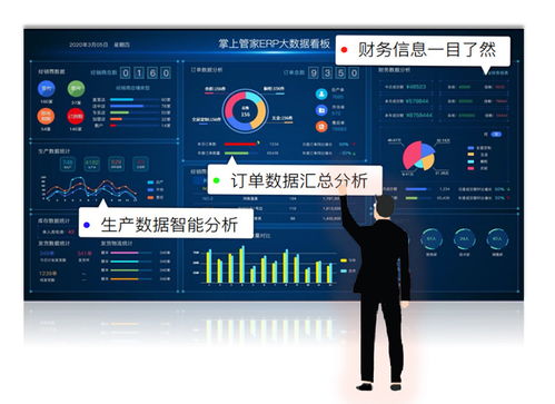 定制家具数字化转型,只有老屋新房网络科技做到了这点