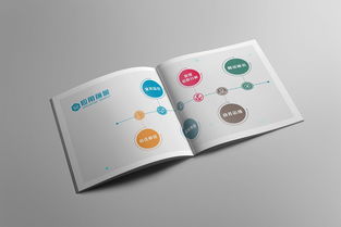 智联未来，驱动创新 知牛网络科技公司企业画册设计